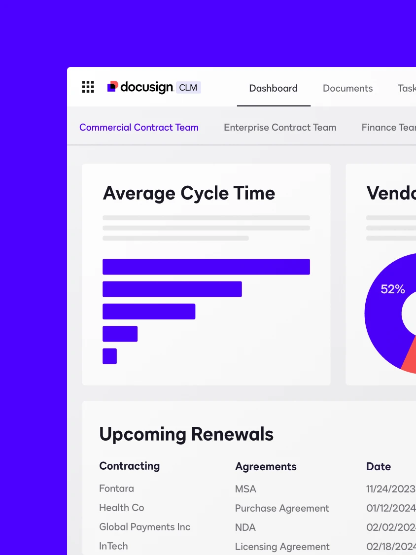 Docusign CLM dashboard