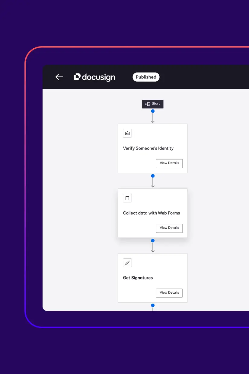 A screen in Docusign Maestro shows a workflow including steps to verify identity, collect data with Web Forms, and get signatures.
