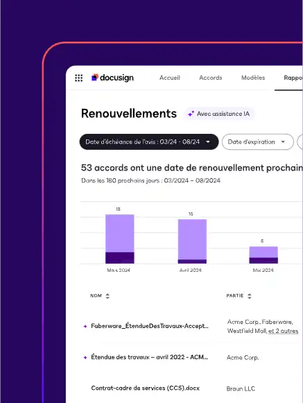 Un tableau de bord de renouvellement dans Docusign Navigator, sur lequel on voit apparaître un graphique avec des accords répartis par type de renouvellement, ainsi qu’une liste d’accords.