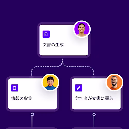 A diagram showing a workflow
