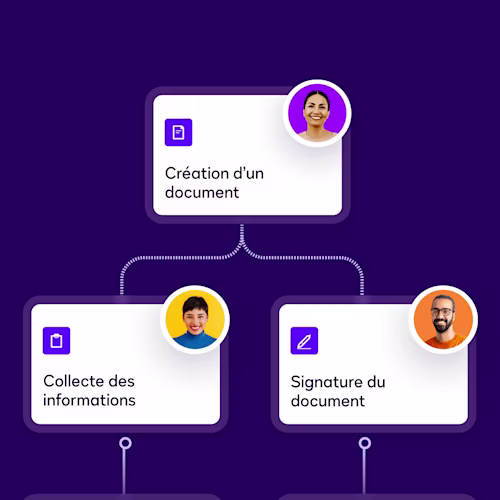 A diagram showing a workflow
