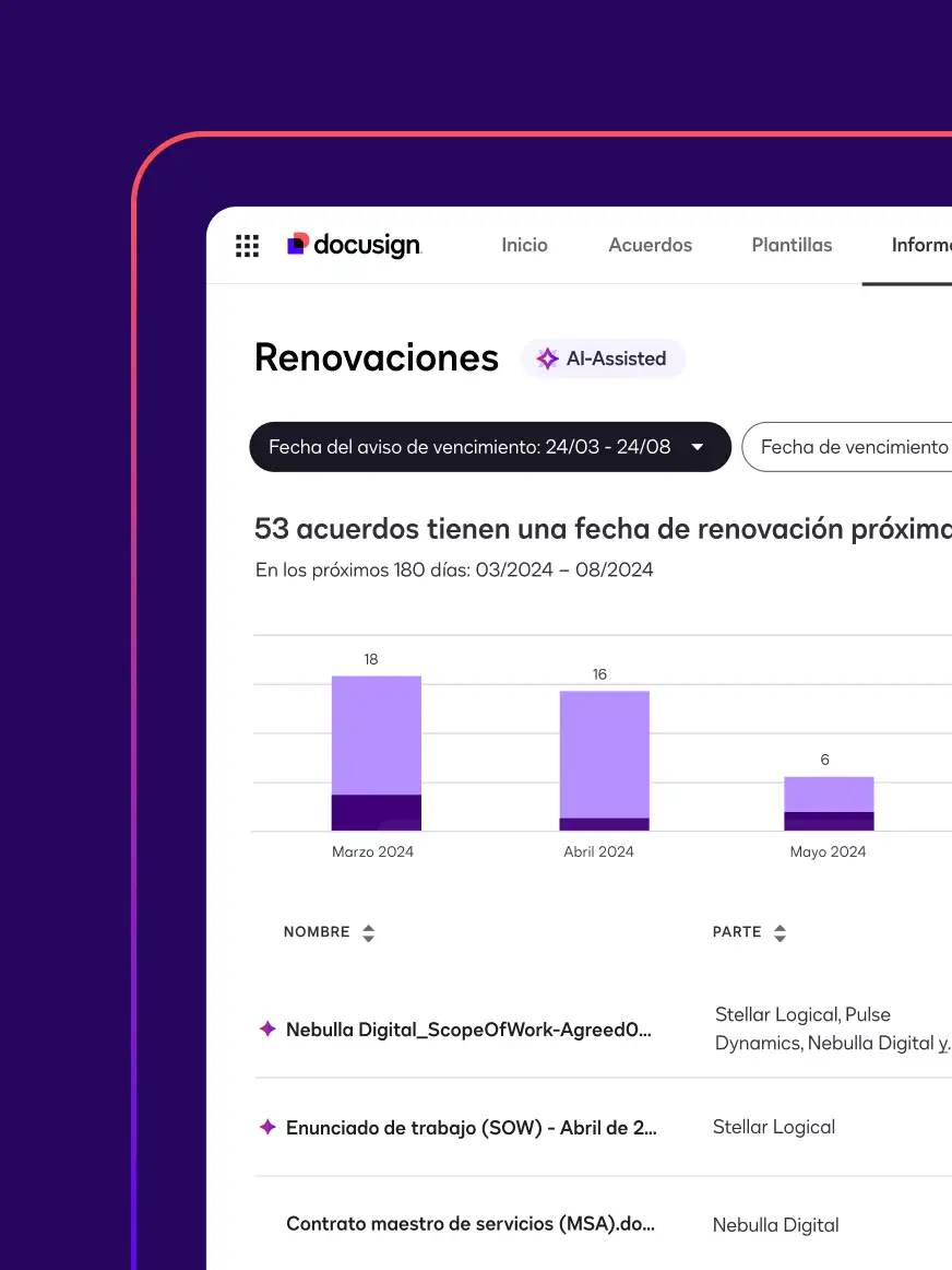 Un panel de renovaciones asistido por IA en Docusign Navigator muestra un gráfico circular con acuerdos desglosados por tipo de renovación y una lista de acuerdos.