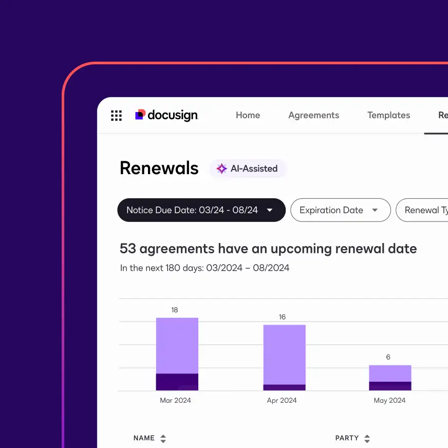 An AI-assisted renewals dashboard in Docusign Navigator shows a pie chart with agreements broken down by renewal type and a list of agreements.