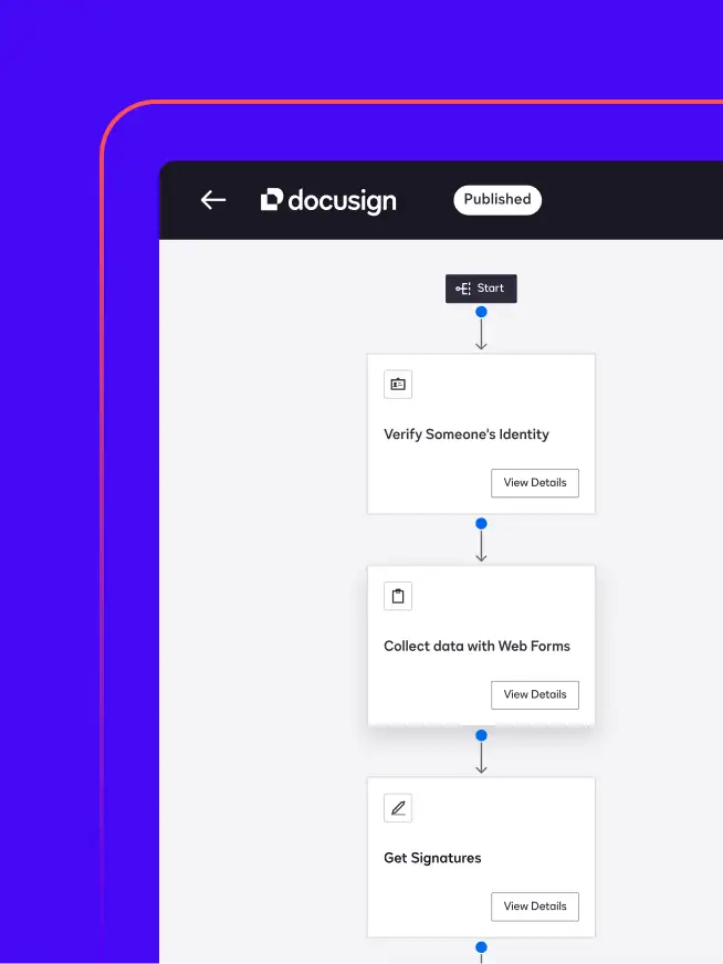 A screen in Docusign Maestro shows a workflow including steps to verify buyer identity, collect co-buyer information, and send a document for signature.