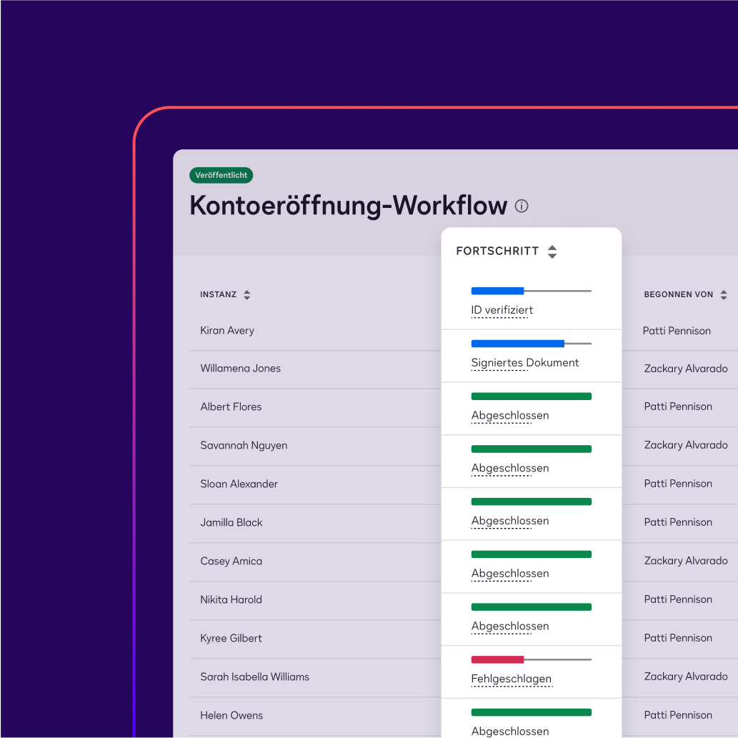 Ein Bildschirm in Docusign Maestro zeigt den Fortschritt der Kontoeröffnungs-Workflows