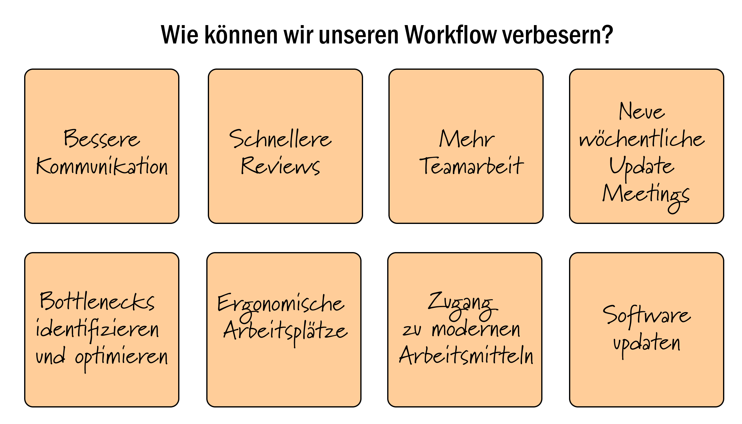 Problemlösungstechnik 2: Brainstorming