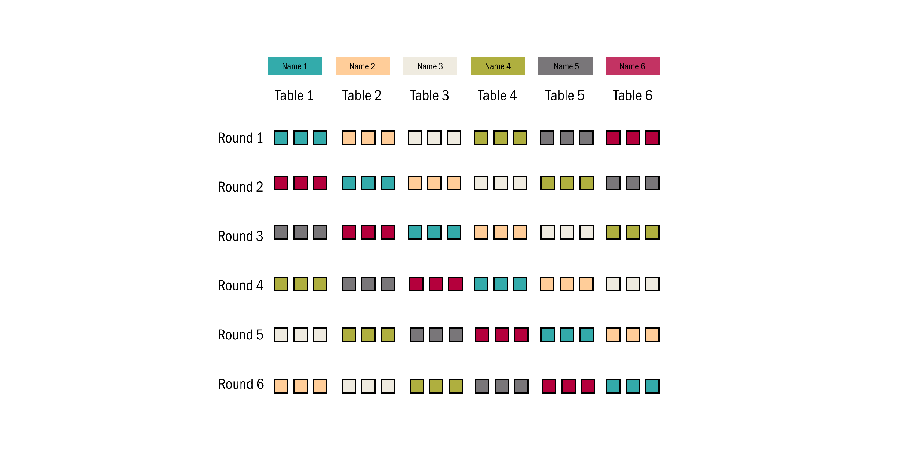 Problemsolving Technique 6: 6-3-5 Method