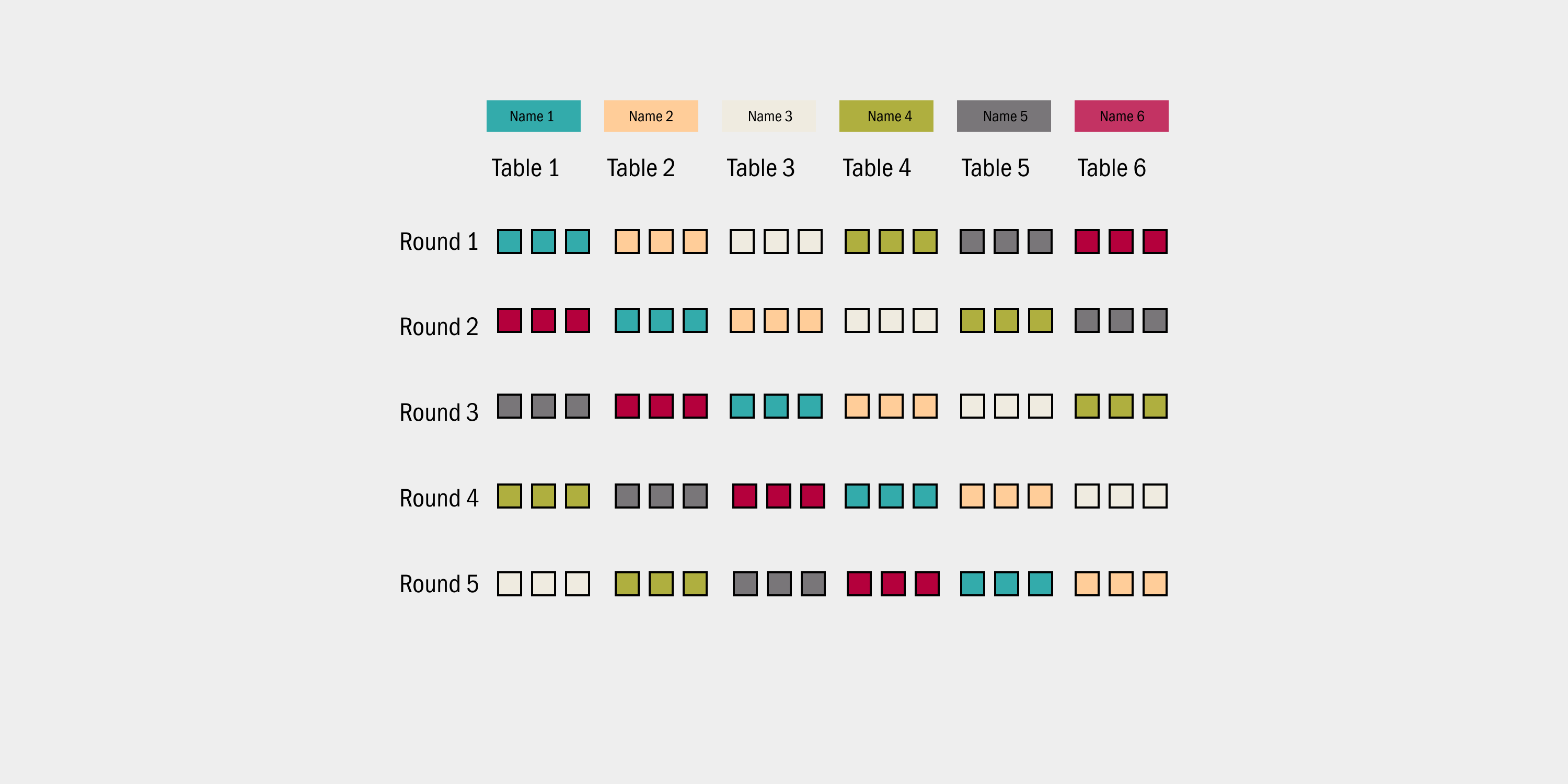 Problem-Solving Technique 6: 6-3-5 Method