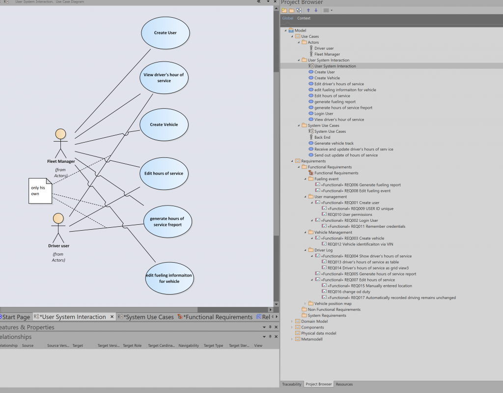 How to Deal With Requirements in Flawed Projects Graph 2