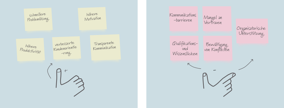 Vorteile Nachteile Empowered Teams