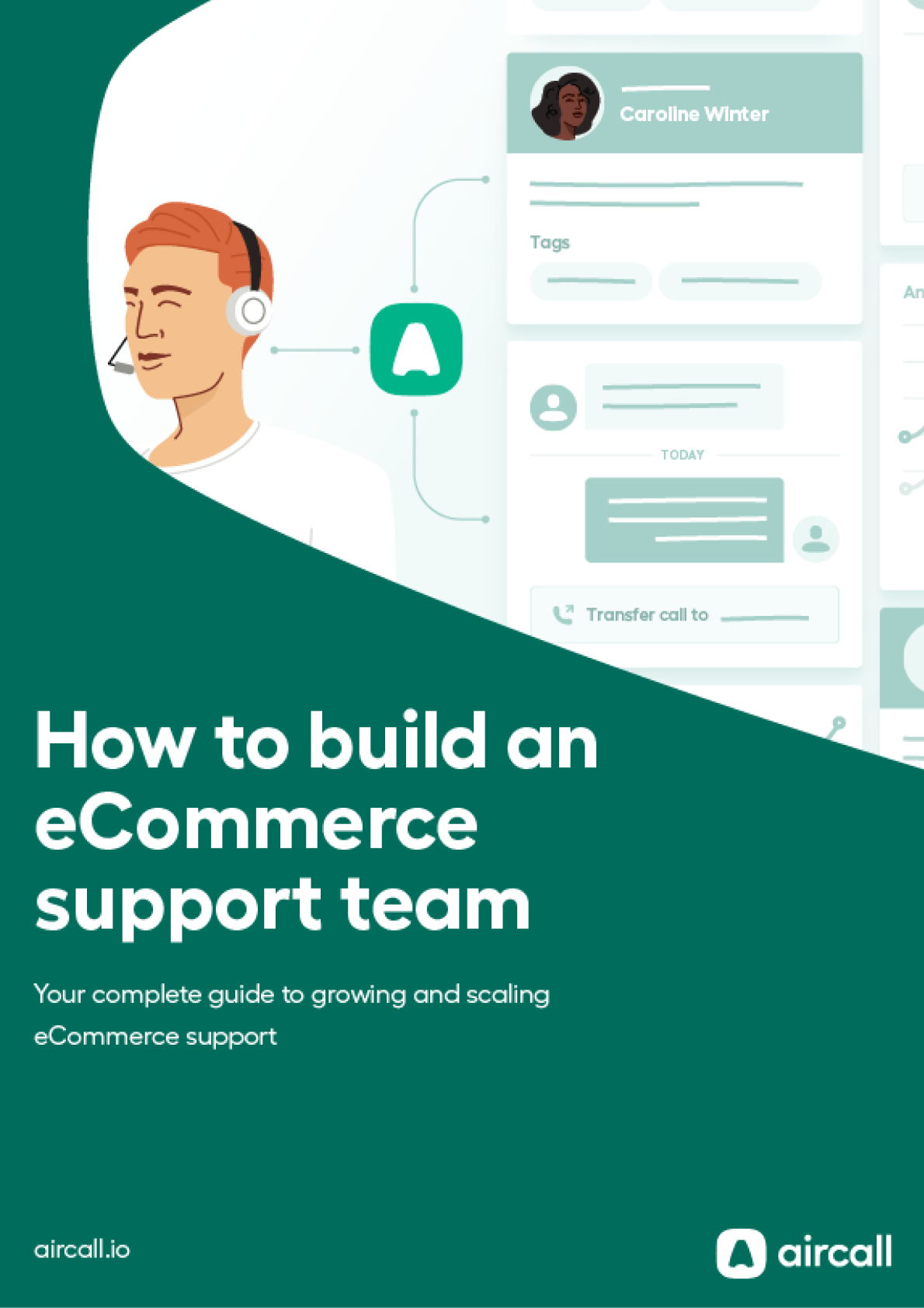 How to build and eCommerce support team