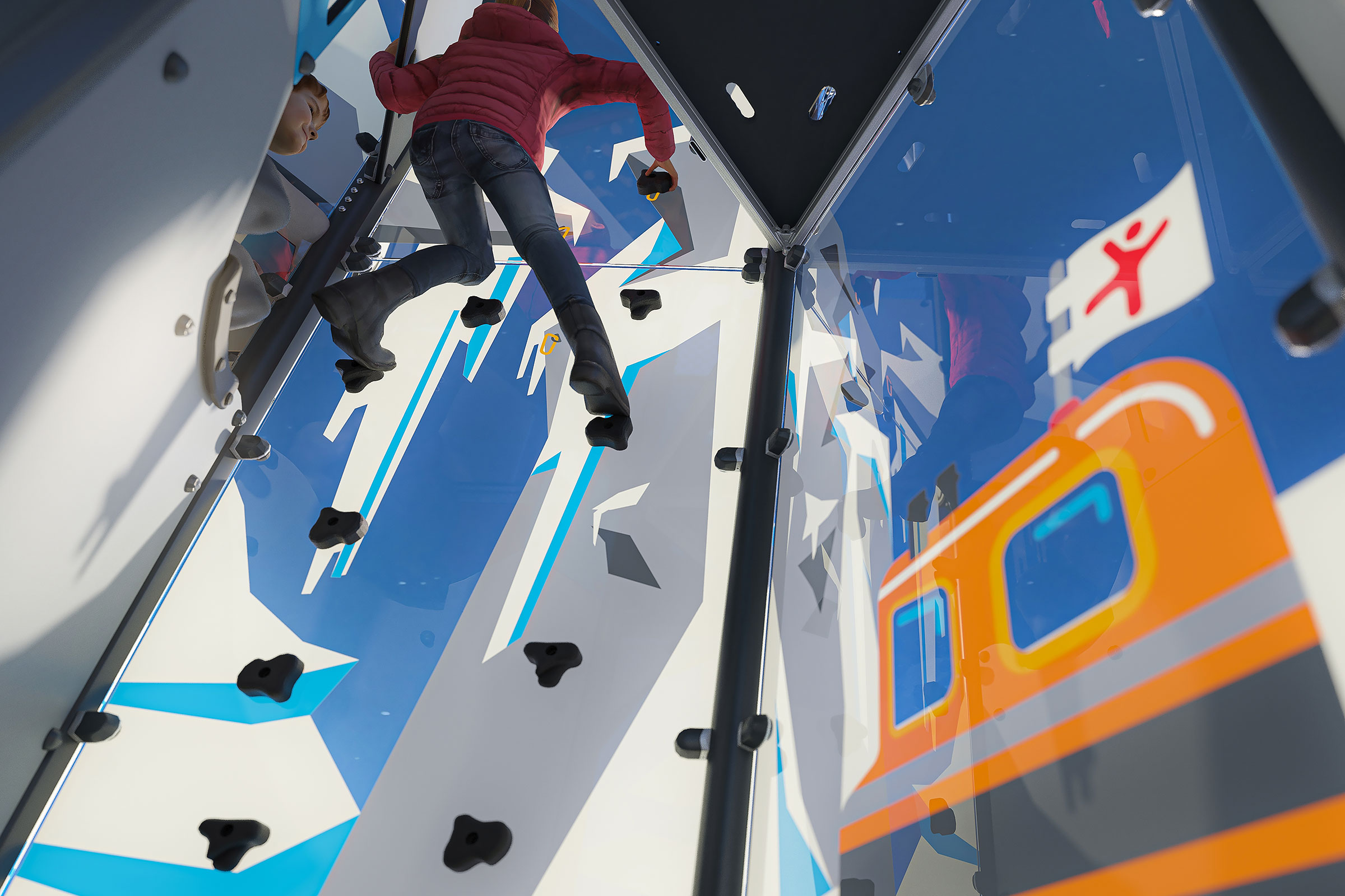 Coordination croisée