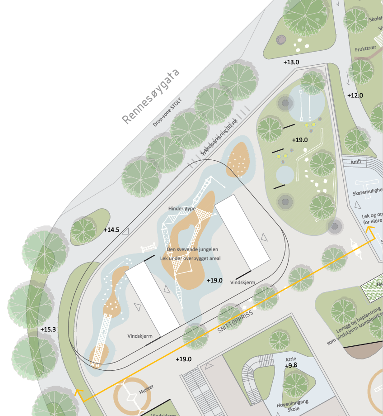 Sweco svevende jungel