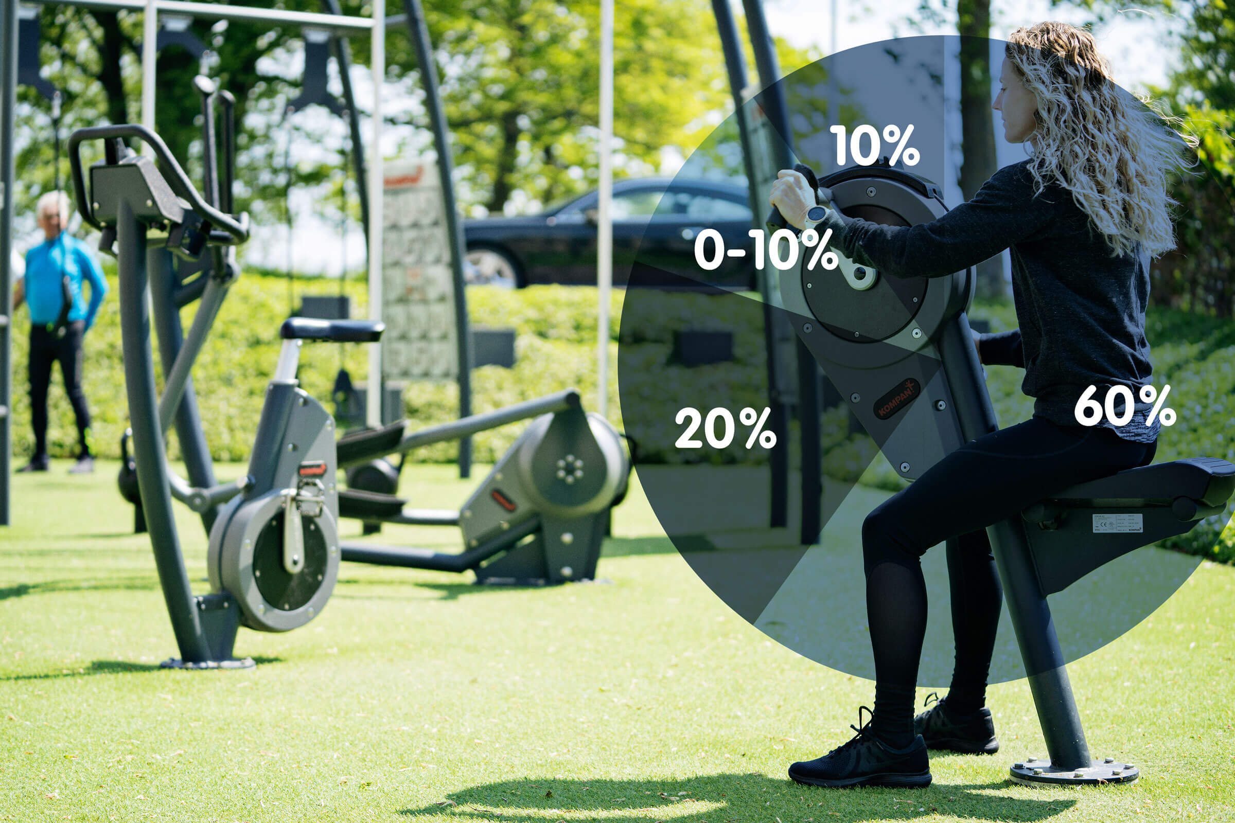 How to break down the cost of an outdoor gym