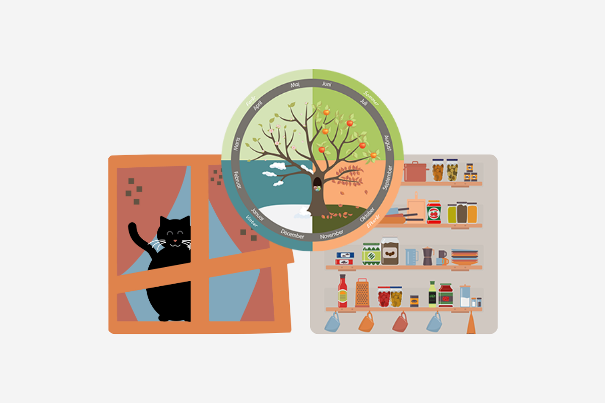 Illustration of a black cat at a window, a seasonal tree calendar, and a stocked kitchen pantry with jars, pots and cups.