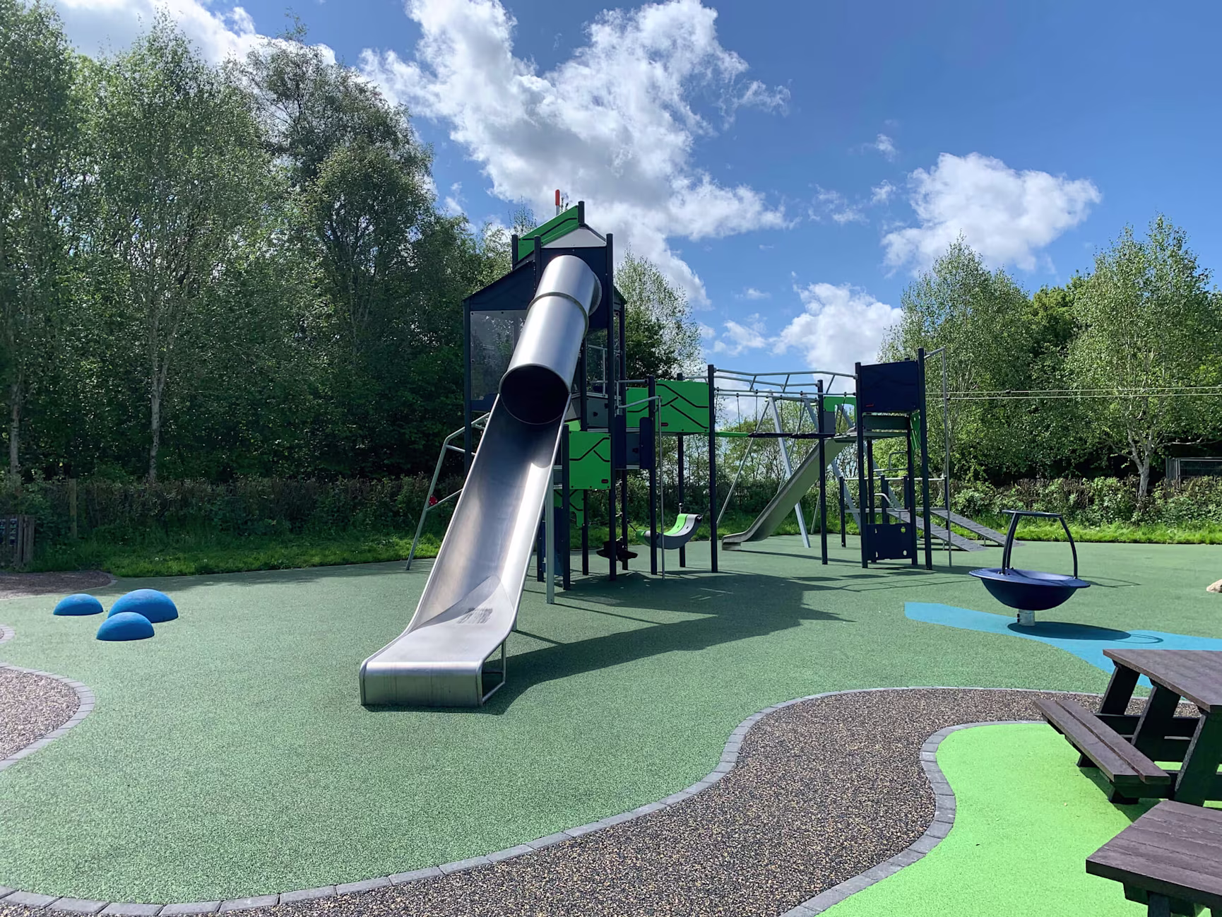 severn-trent UK topslider