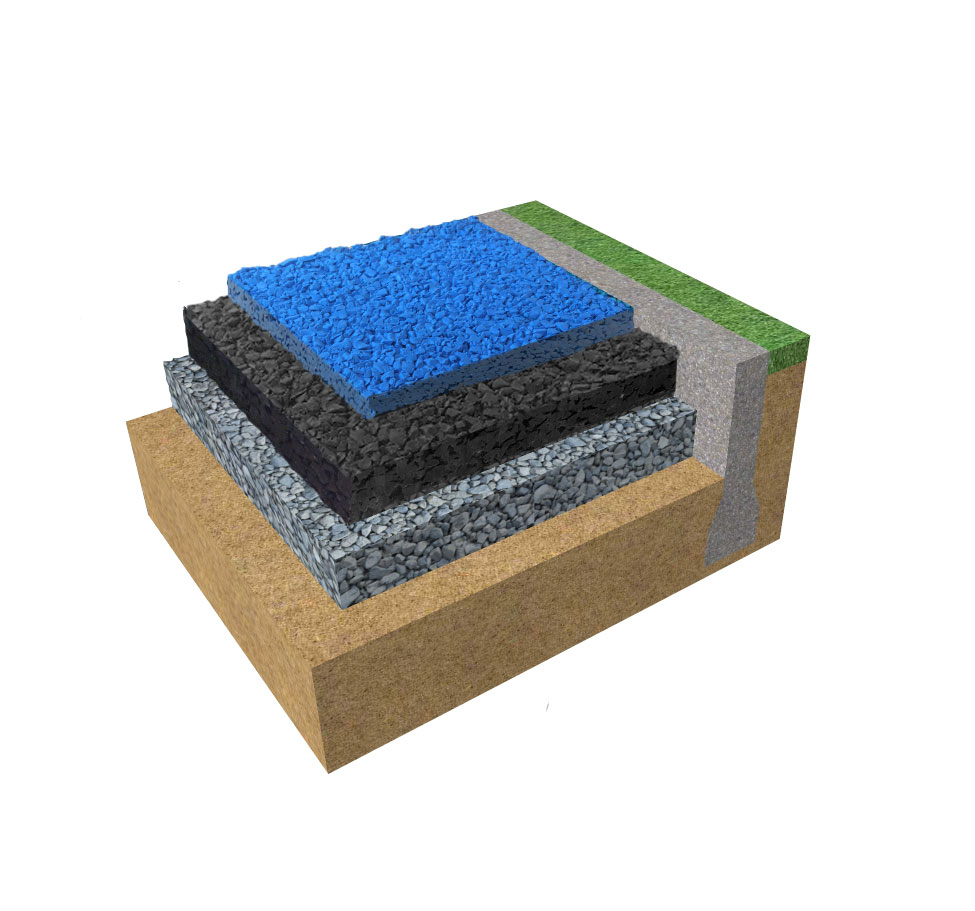 What is wet pour surfacing made of?