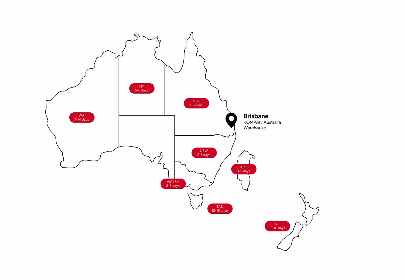 AU Quick Supply - Lead time estimates by region