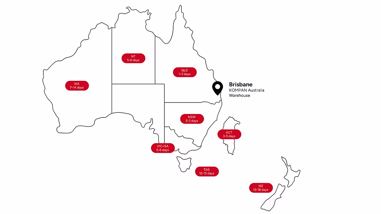 AU Quick Supply - Lead time estimates by region