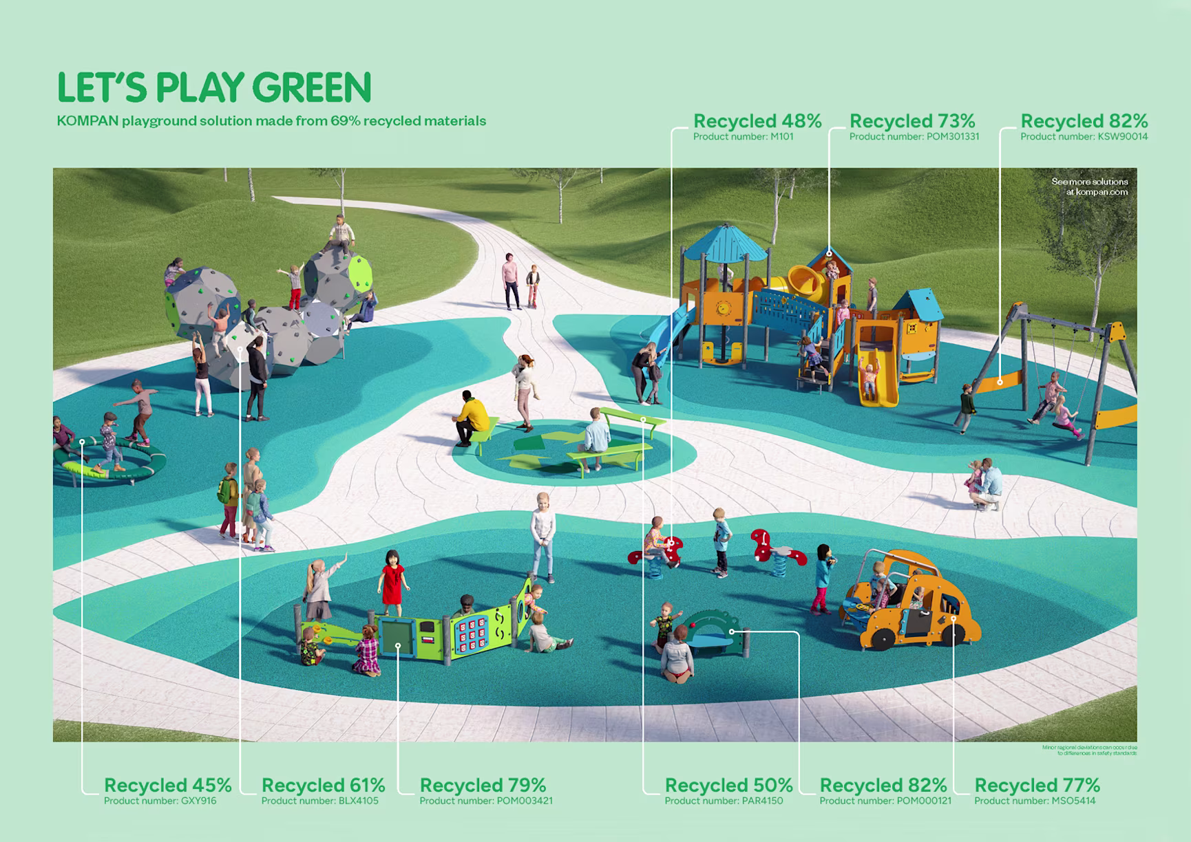 Progettare parchi giochi a basso impatto ambientale