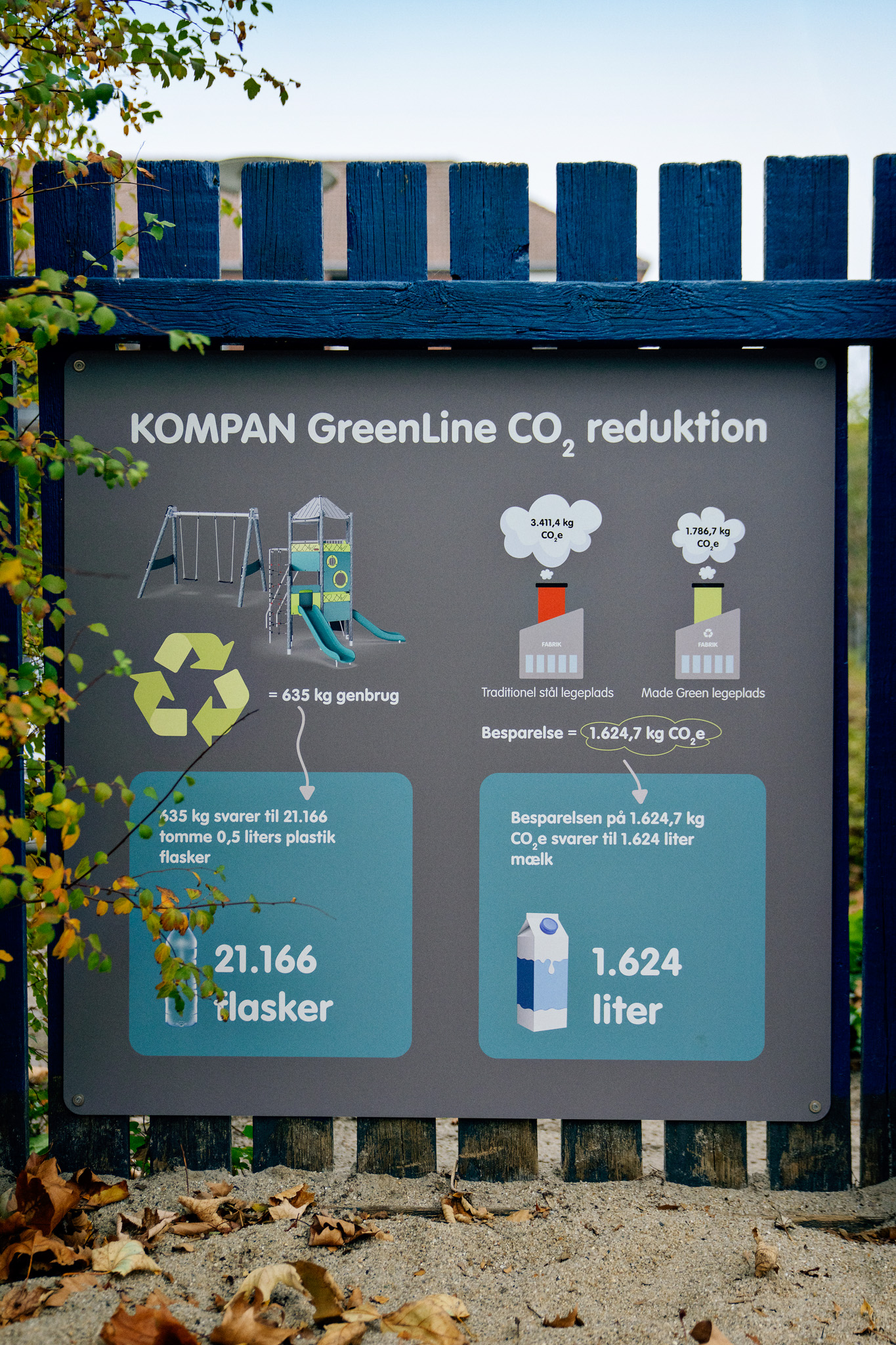 KOMPAN 241109 Gullandsgården Made Green 732-2