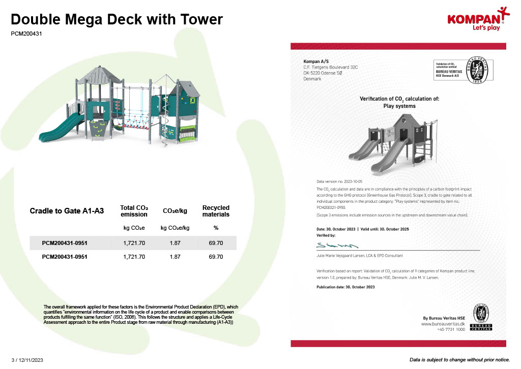 KOMPAN product sheet with CO2e calculations and Bureau Veritas verification