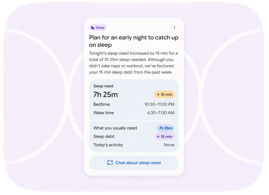Fitbit personal health coach gif - Sleep