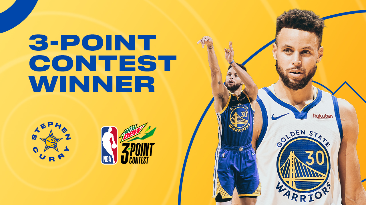 Curry Wins 2021 MTN DEW Three-Point Contest