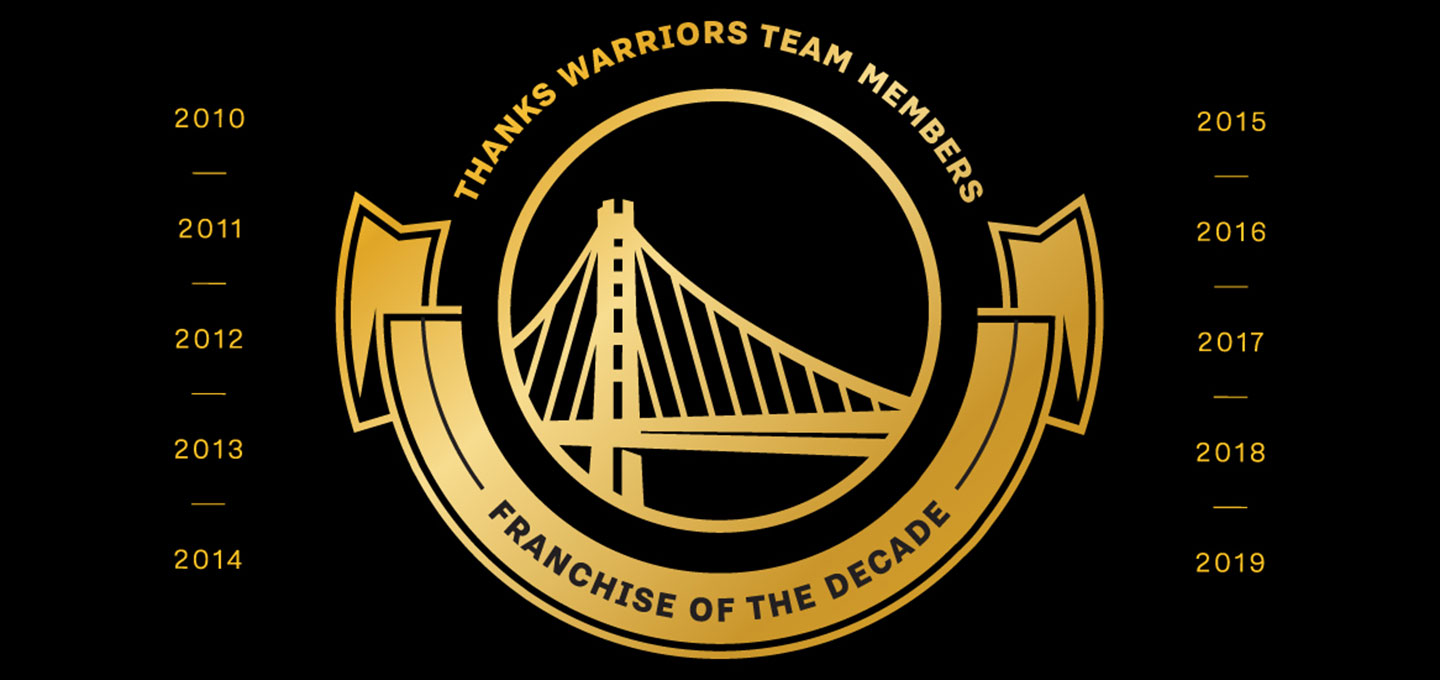 Warriors Named NBA Team of the Year; Honored With Five Awards at Annual  League Meetings
