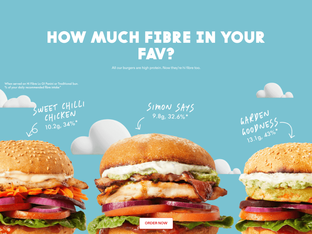 Grill'd BrandingFeature Image