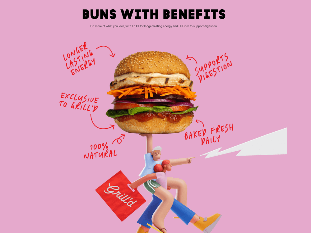 Grill'd Branding