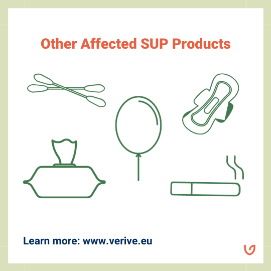 Other affected products
