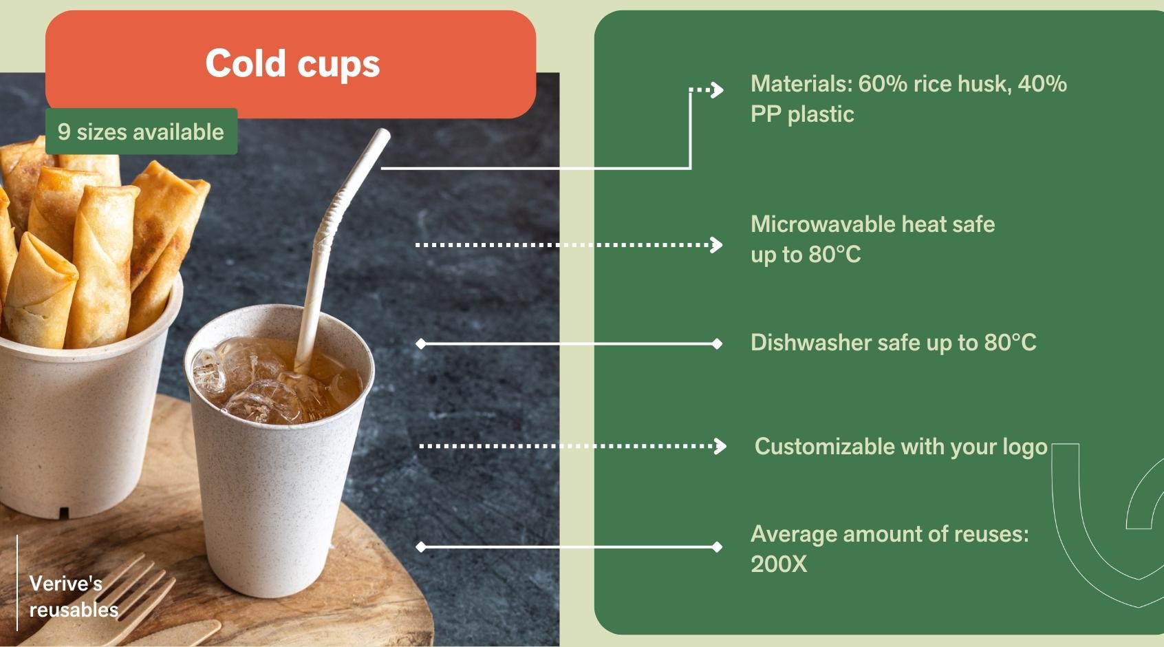 Reusable cold drink cup 