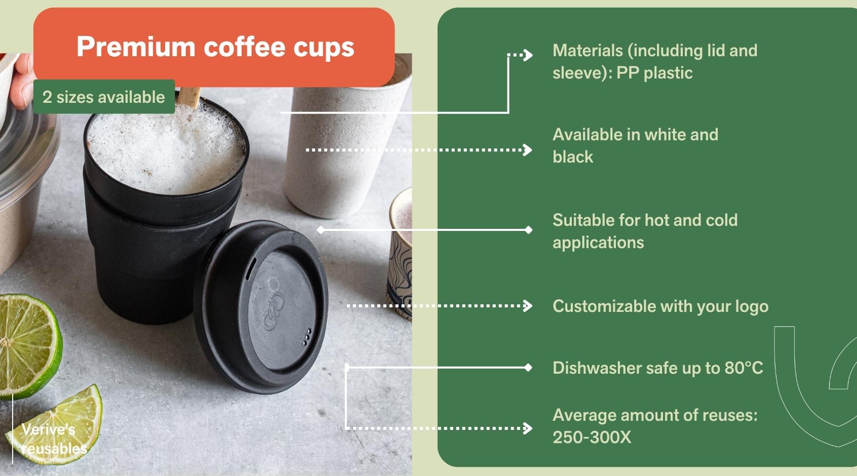 Reusable coffee cups 
