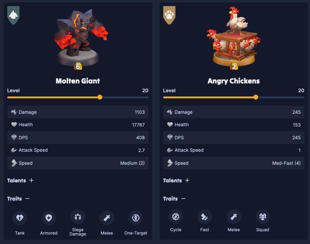 Molten Giant vs Angry Chickens Duel