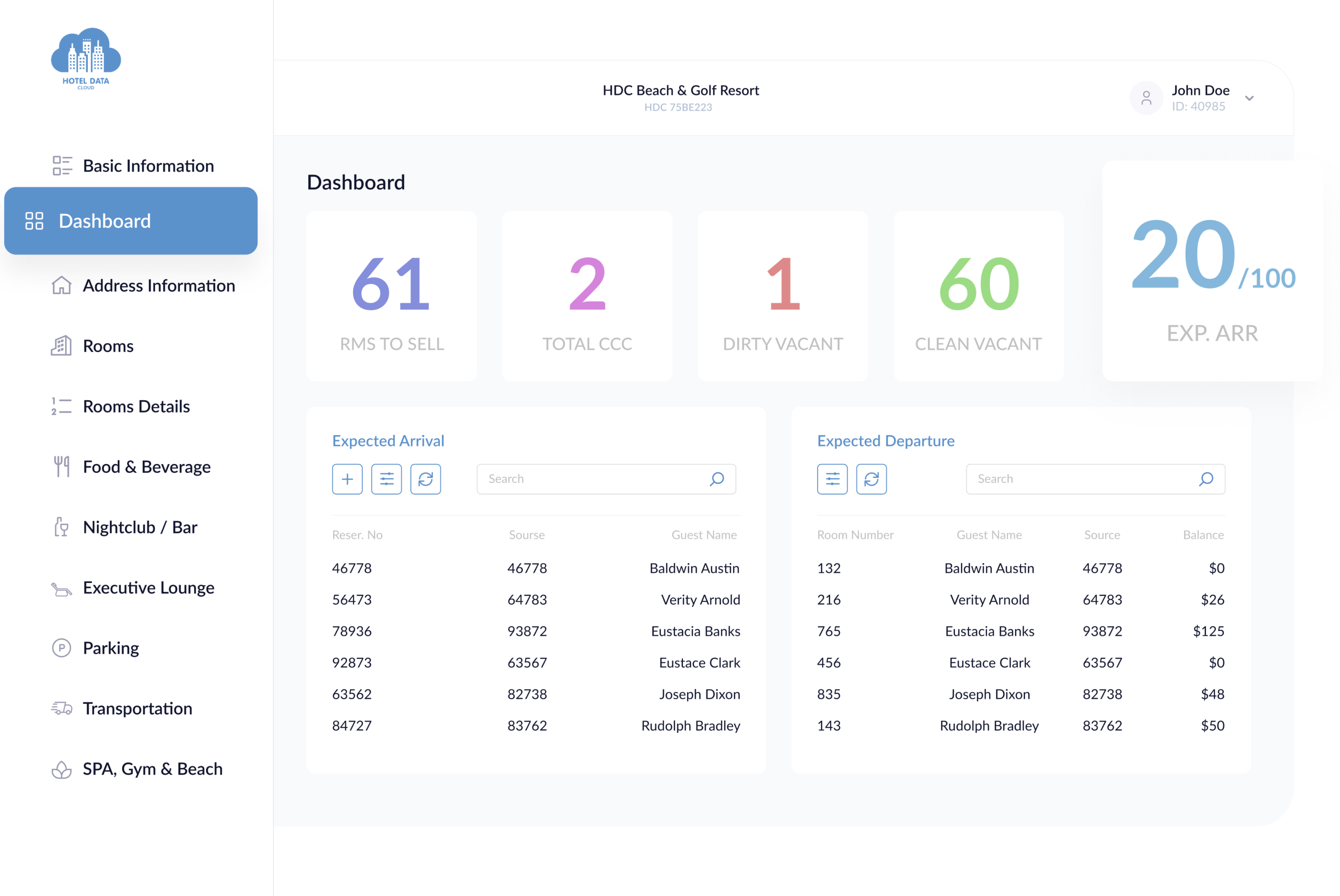 YWS > Works > CaseStudy > Hotel Data Cloud > Intro > Content > Image