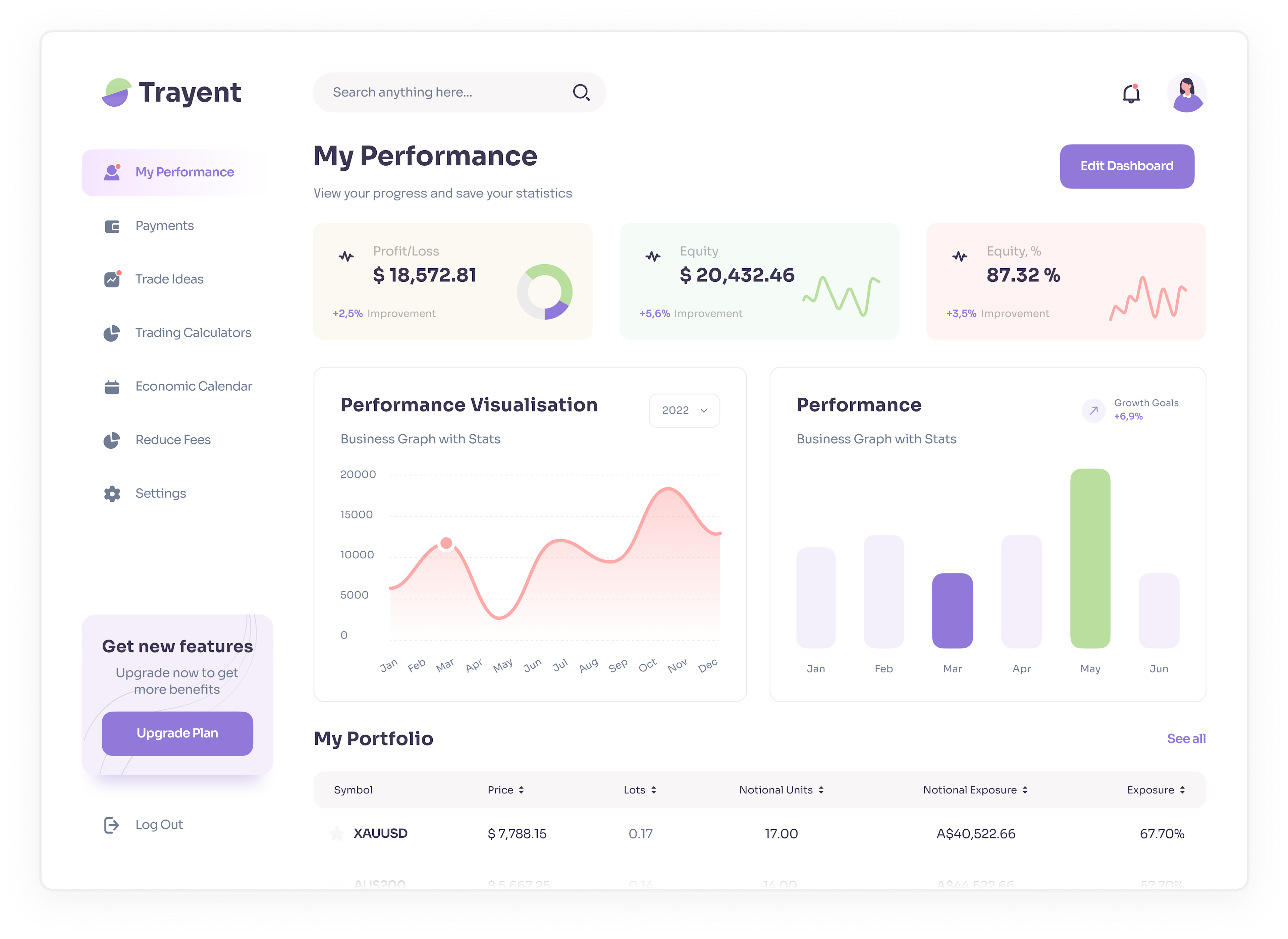 Fintech software solutions development by Yellow > Image