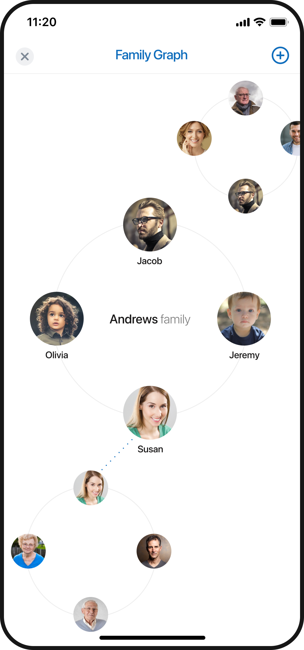 Family Graph