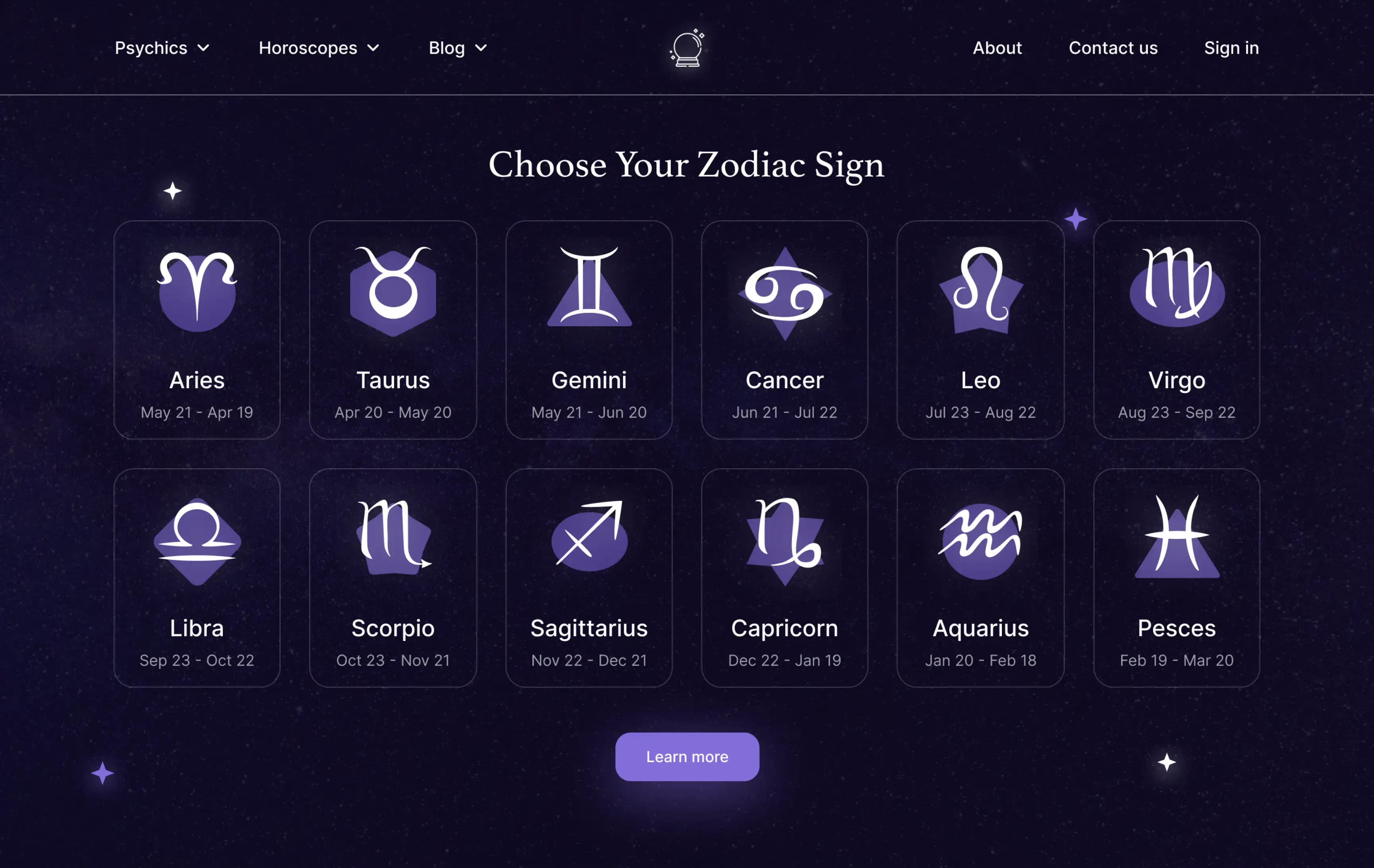 Horoscope Example