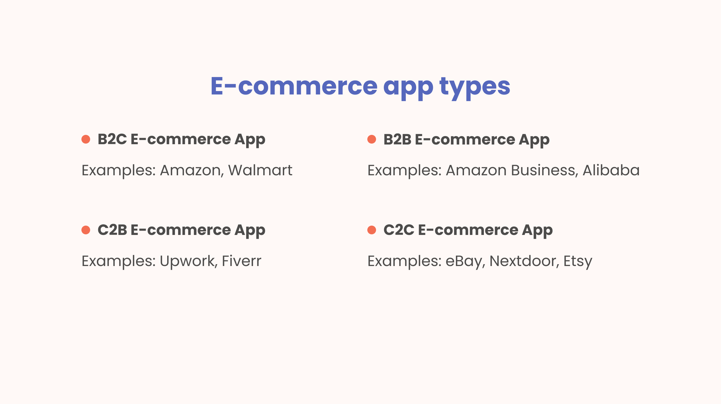 Types of e-commerce apps