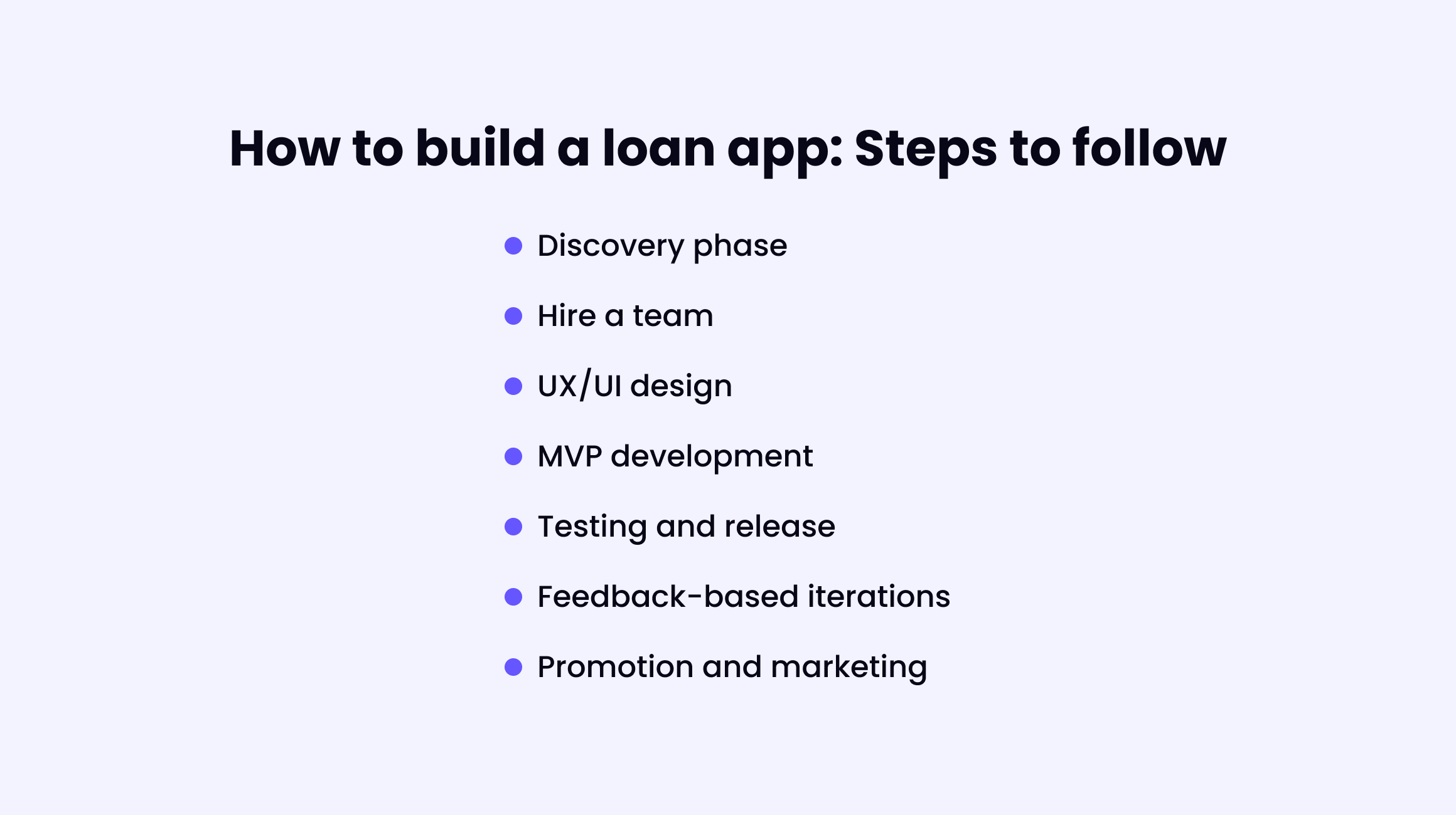 Stages of loan app development