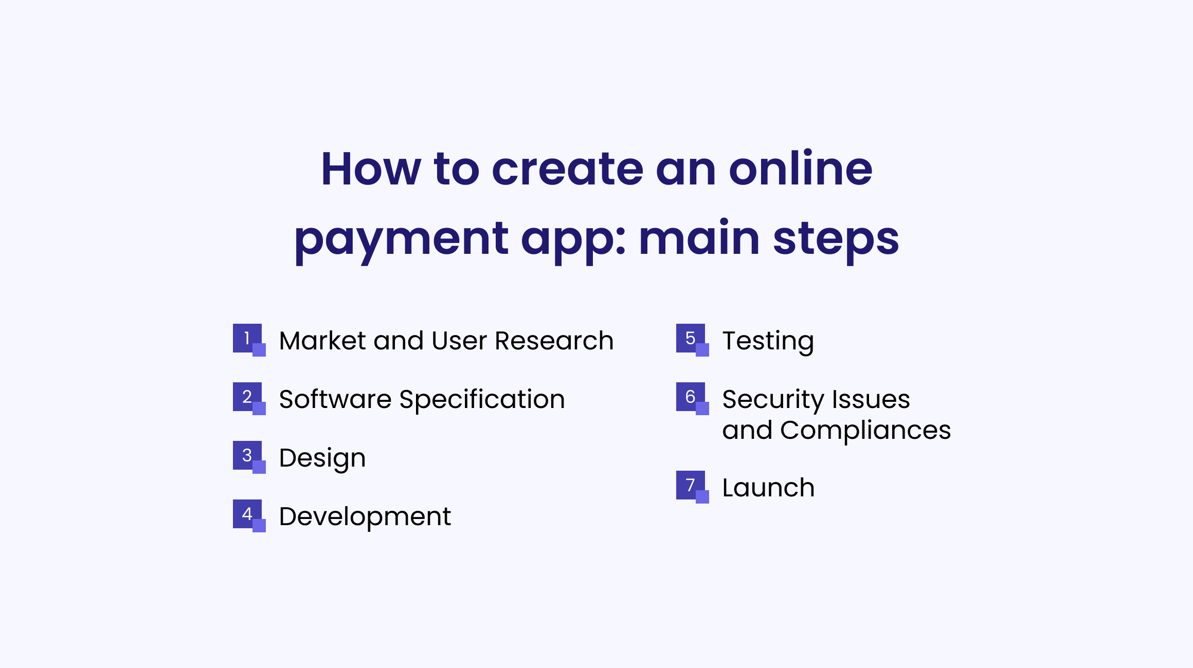 How to create an online payment app 