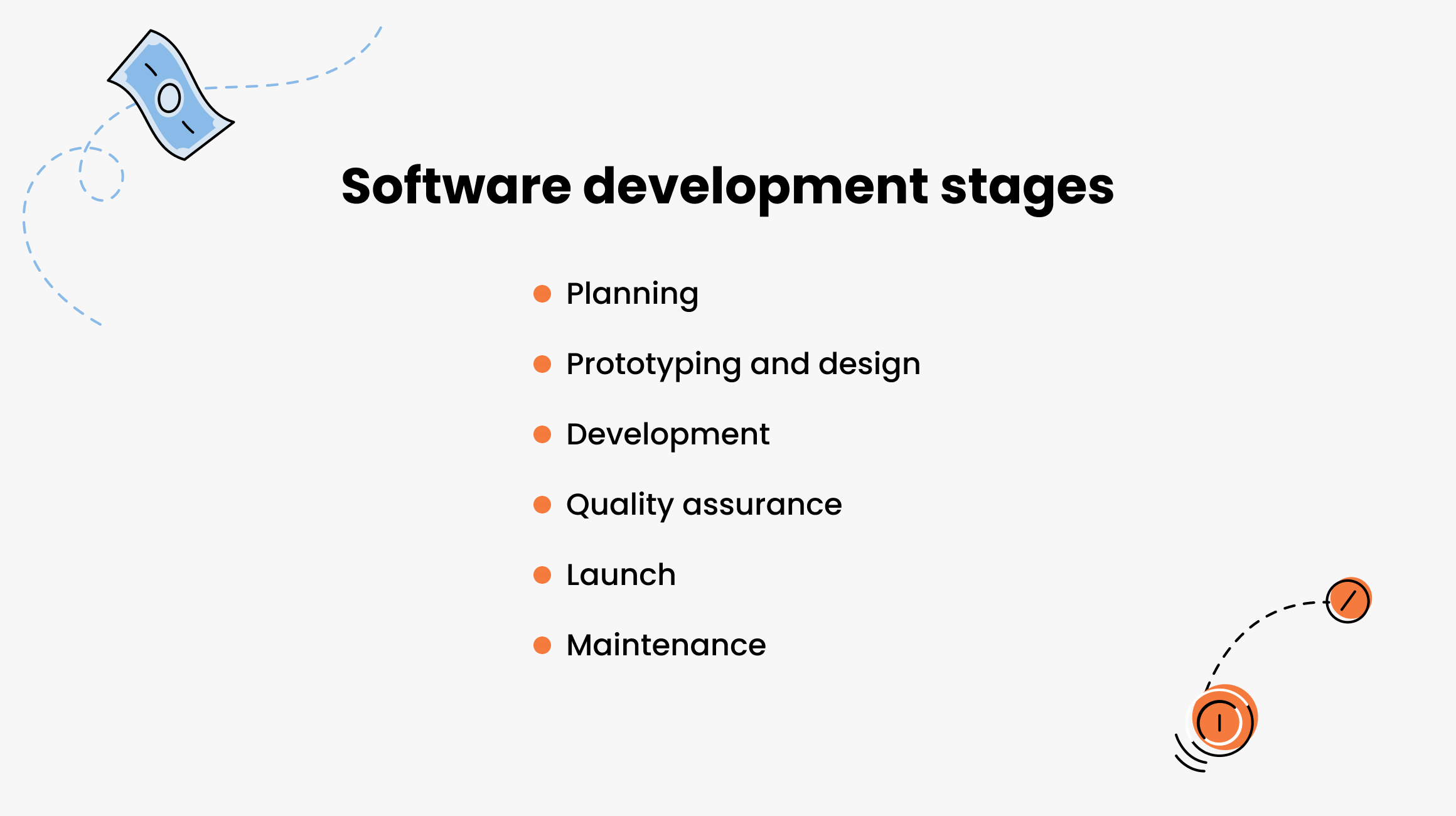 Stages of software development