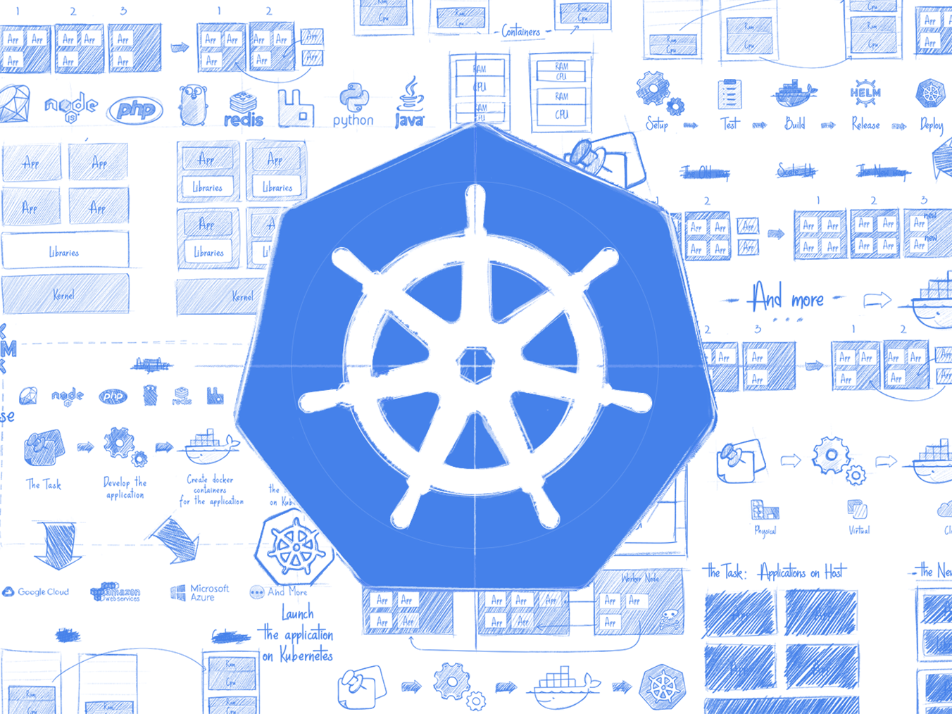 Why Use Kubernetes In Your Next Project