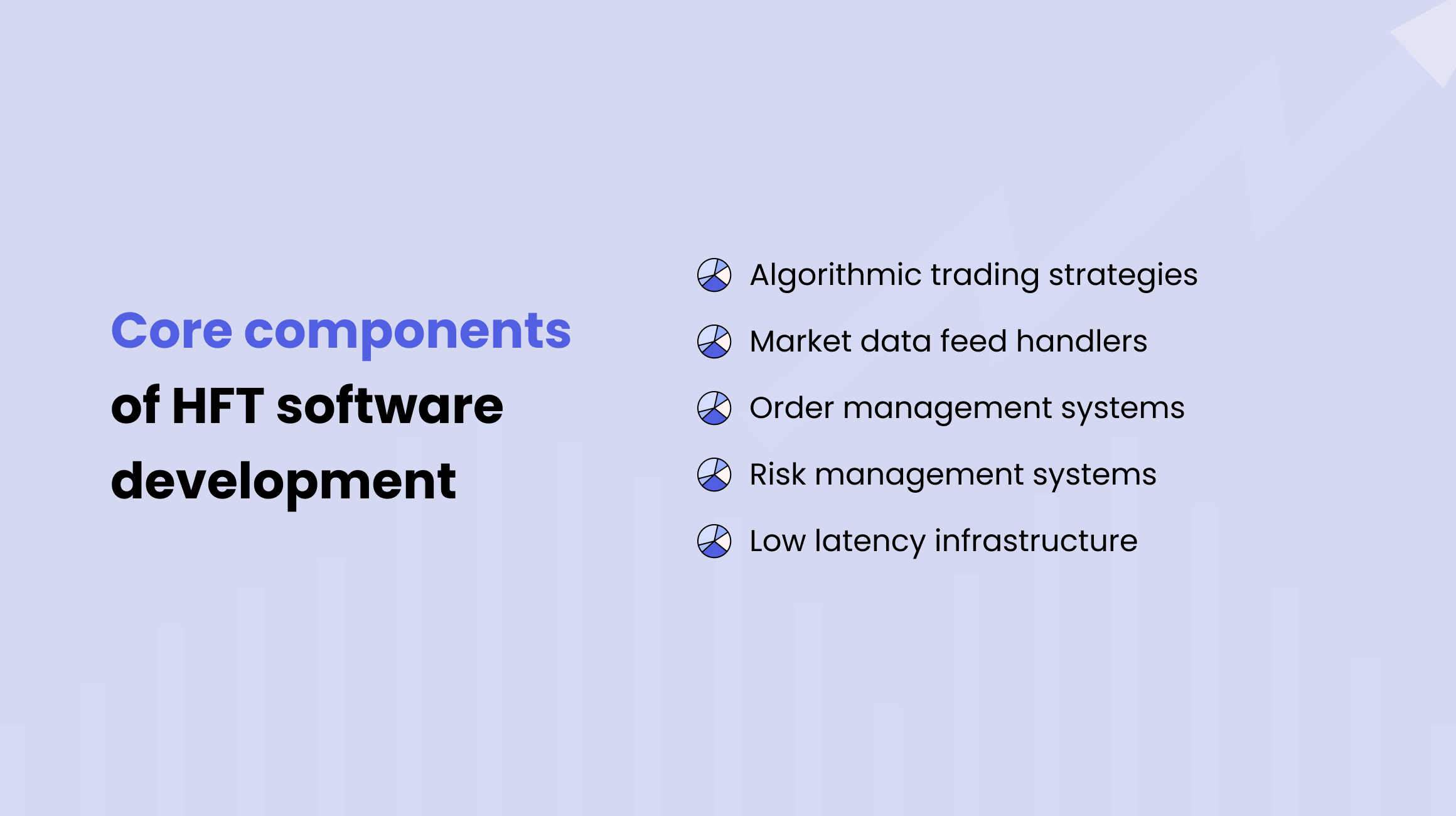 Core Components of HFT