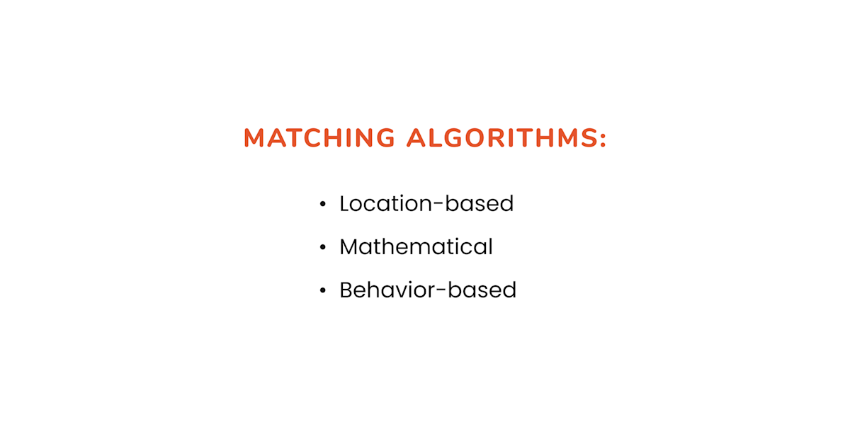 Dating Mobile App Development [Detailed Estimate] | Yellow