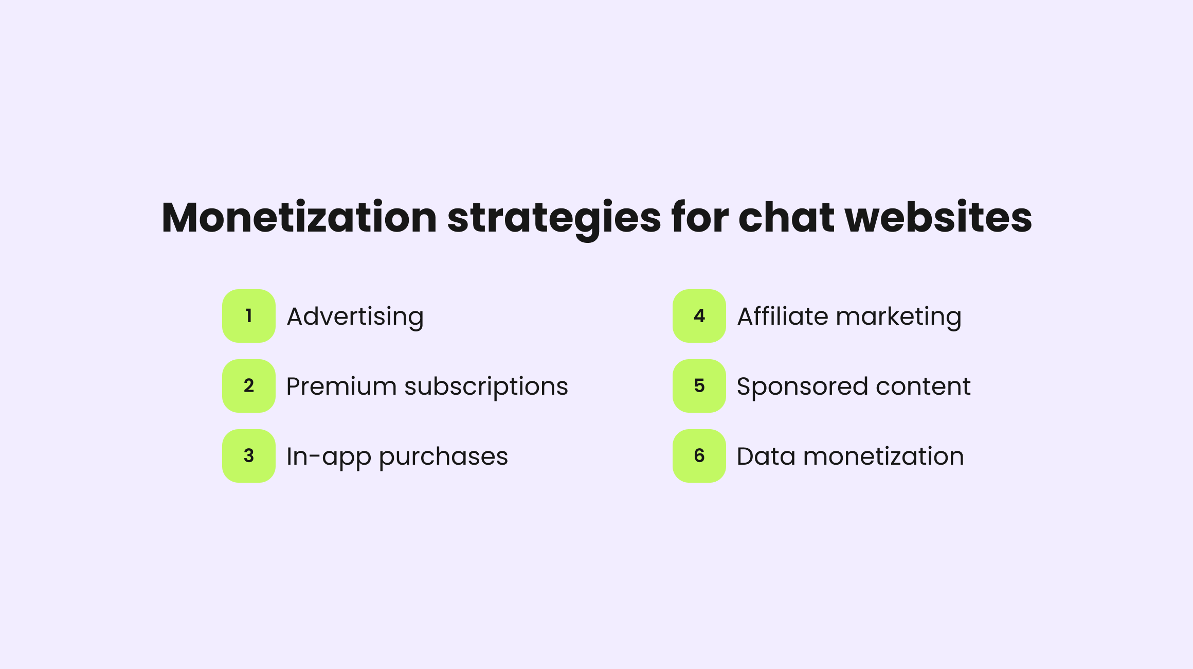 Monetization strategies for chat websites