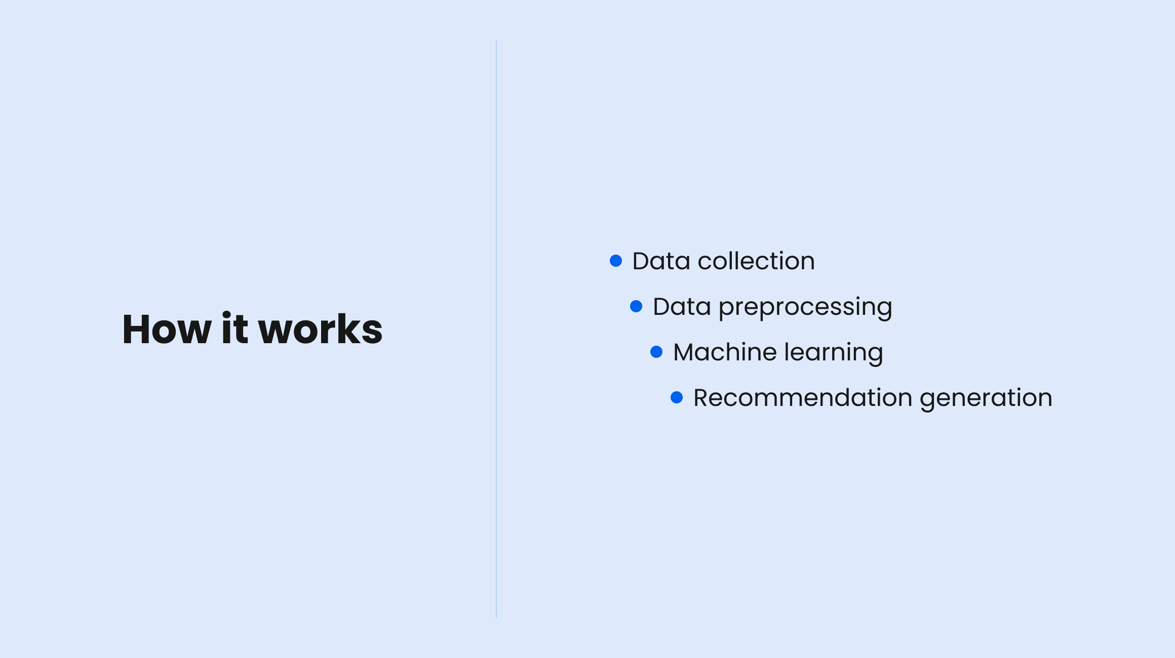 How recommender systems work