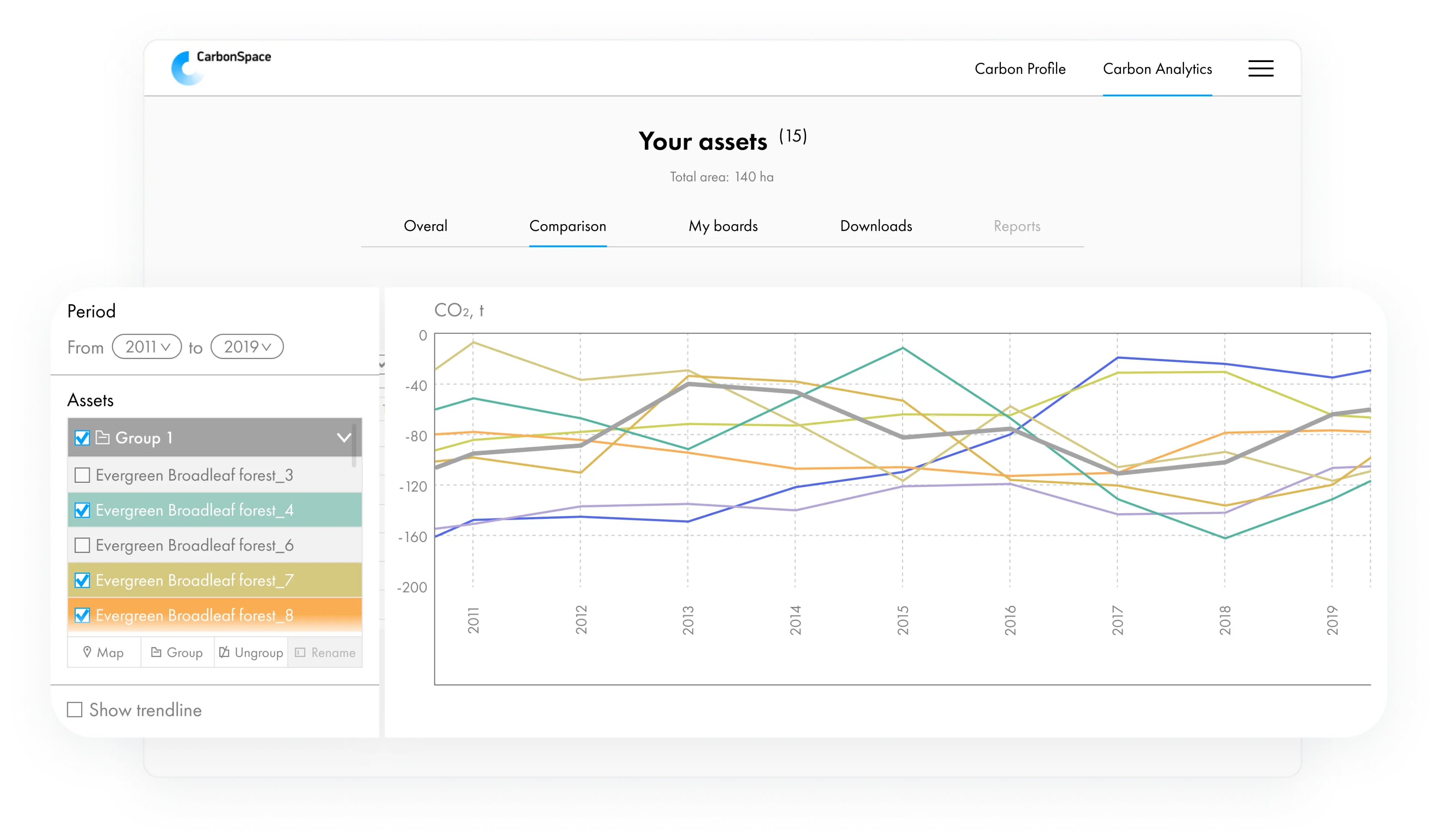 YWS > Works > CaseStudy > Carbon Space > Key features > Analytics > Image