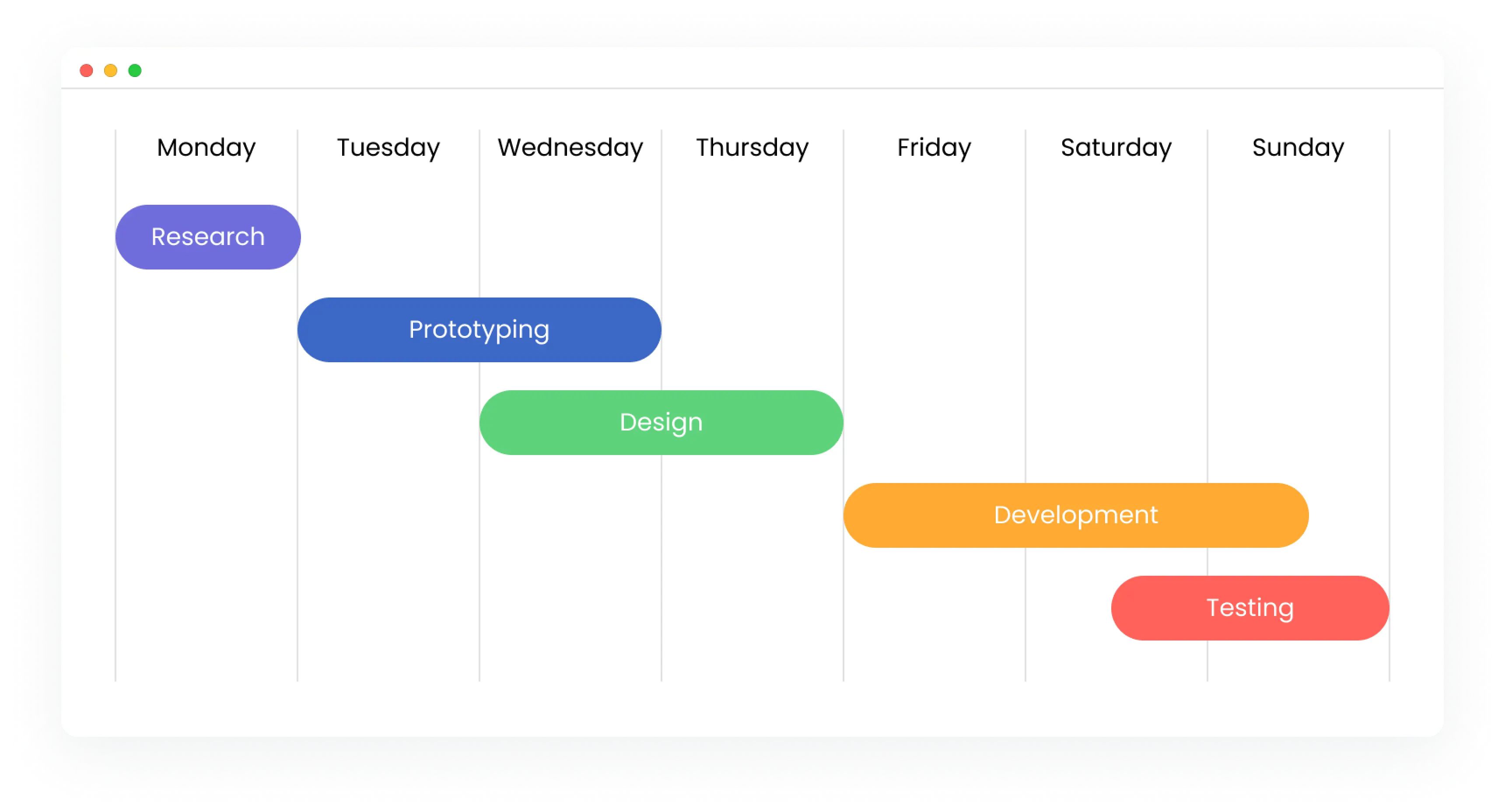 YWS > Why us > We have our own Product Lab > List > Planning > Block > Image